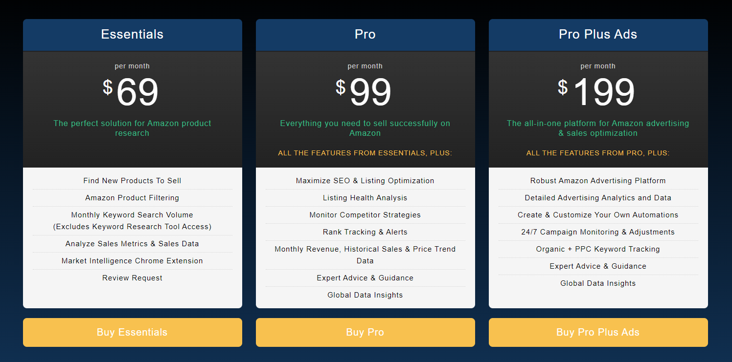 Viral Launch pricing
